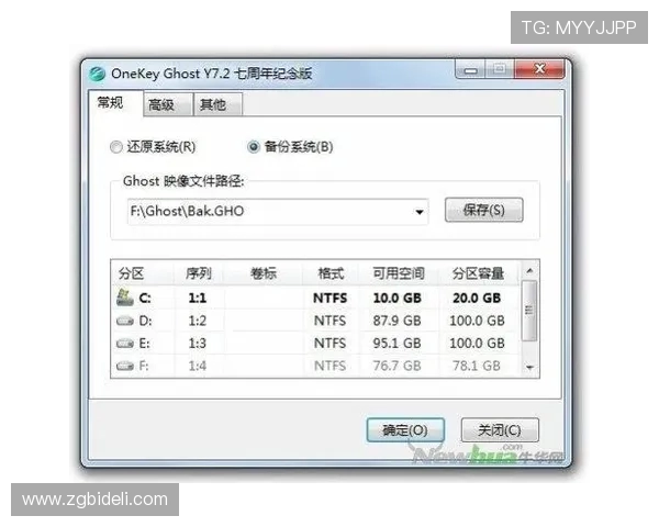 独家解读IG配合策略与效果的深度对比分析